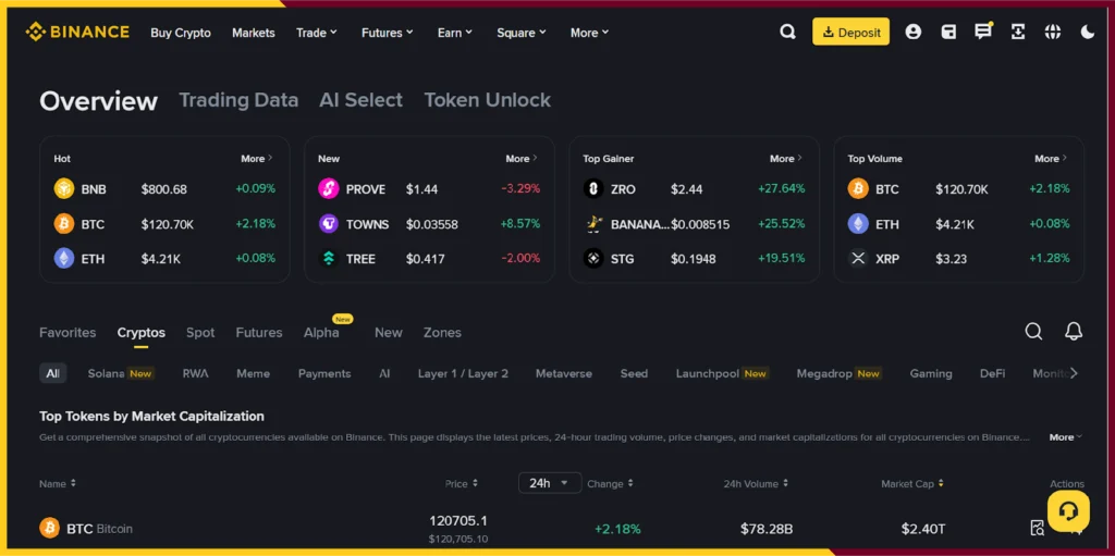 under the hot section, click on BTC.