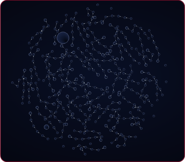This bubble map shows Wrapped SOL's holders