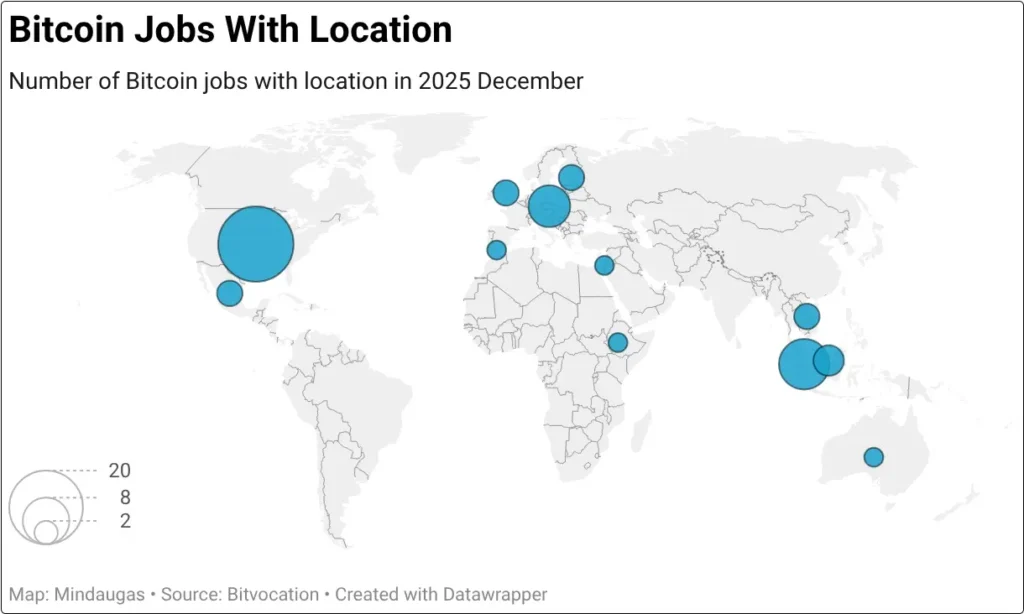 The U.S. is the undisputed center of the industry; Source: Bitvocation