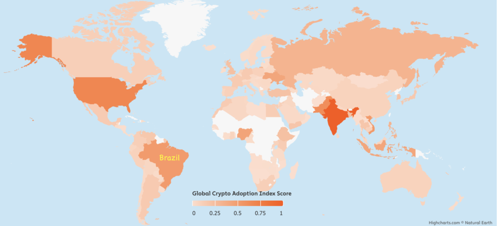 Brazil's crypto story